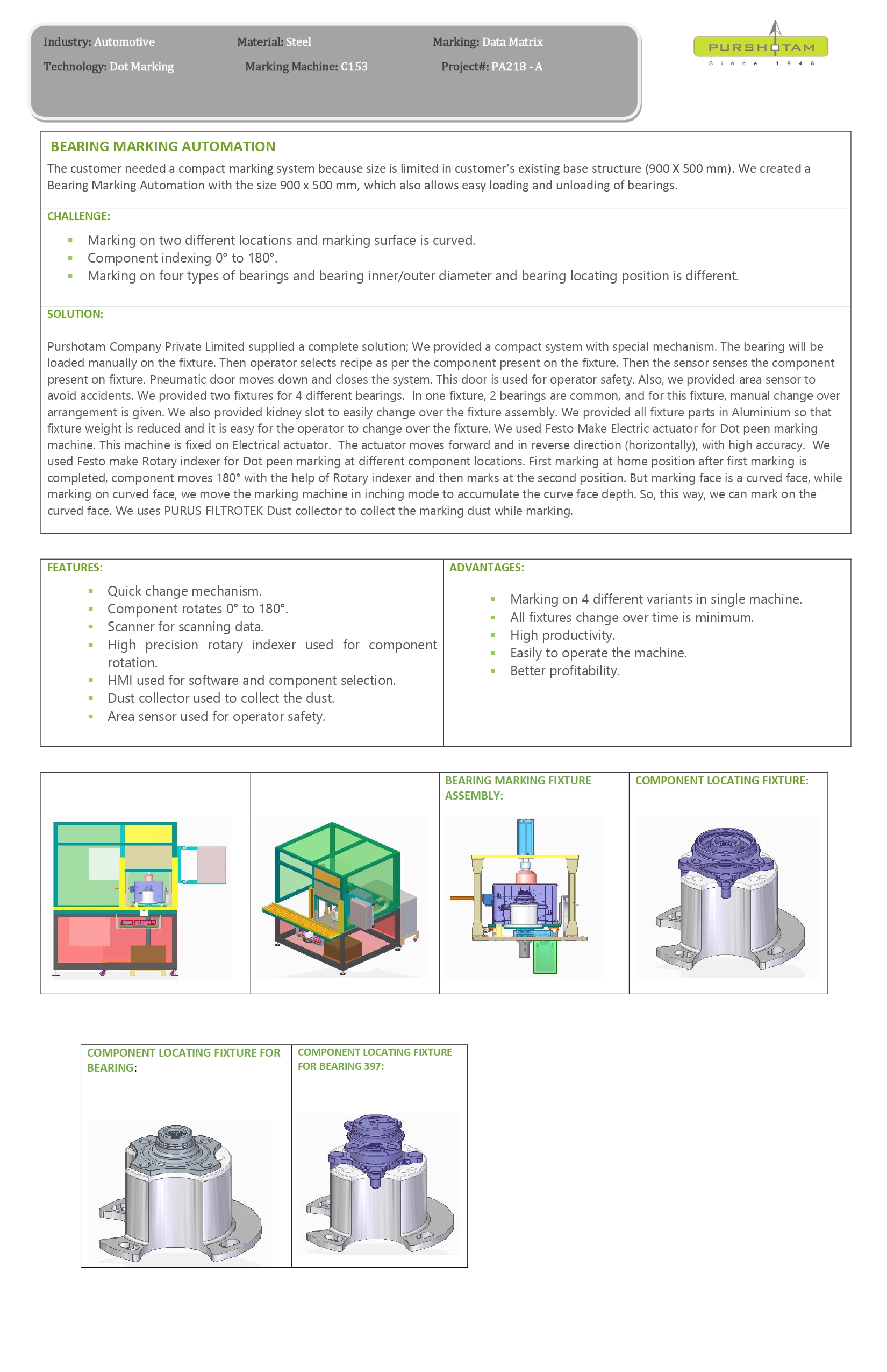 R&D/Leverage® Introduces Comprehensive Mold Maintenance Program